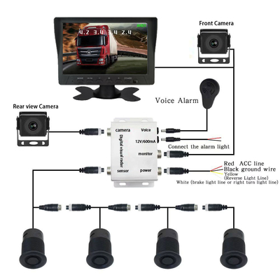 Truck Bus Auto Car Reverse Aid Backup Digitale Radar Detector AI MDVR Met 4 sensor kits