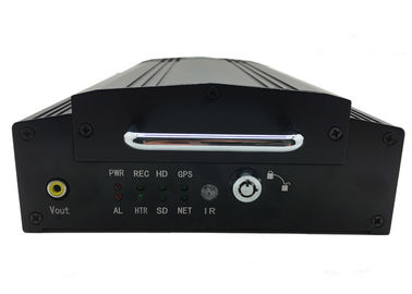 Van de Autodvr kabeltelevisie van de motieopsporing het Registreertoestel WIFI GPS 4CH/8CH Volledige HD 1080P voor Voertuigen