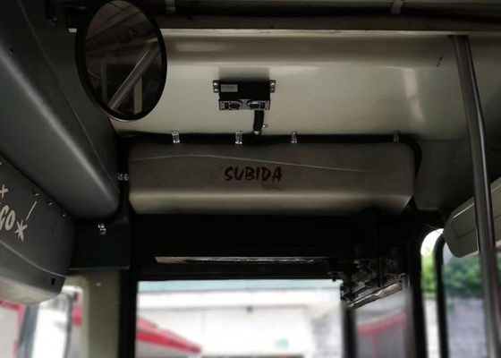 4G GPS 8 Passagier van de Kanaalhdd MDVR de Automatische Bus Tegen allen in Één Kit For Bus