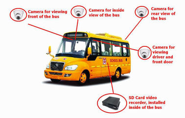 4CH BR-de Router HD Verborgen MDVR van Autowifi voor het Systeem van kabeltelevisie van de Schoolbus