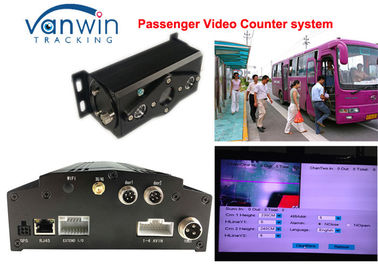 4CH mensen video tegenhd Mobiel van het de busbeheer van DVR/HDD-de auto dvr systeem
