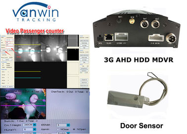 3G leven video in tegenovergestelde richting stromend CMS gebaseerde linux bus mobiele digitale videorecorder MDVR met mensen