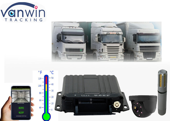 4g Online Video GPS Tracking mobiele voertuigparkbeheer cms