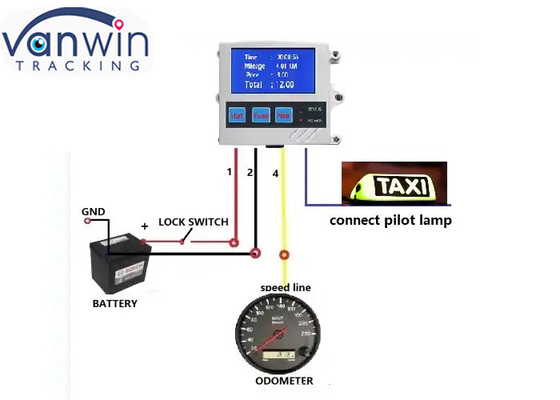 Fabriek aanpassen Taximeter meter met printer voor Taxi Vehicle GPS Tracker