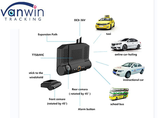 4g wifi 1080p TF-camcorder met gps 2ch ahd mdvr-camera 1080p voor voertuigen