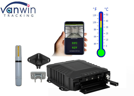 3g/4g Wifi Hdd Tracking 4/8 Channel mobiele dvr-kits met RFID Voor taxi Truck Car Bus