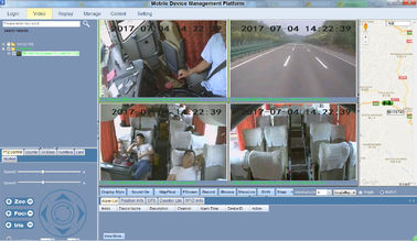 Analyse in real time 3G Mobiele DVR