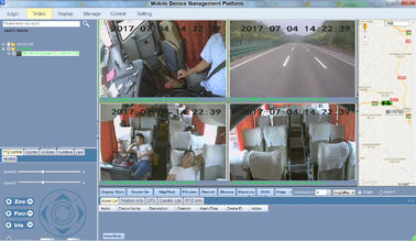 Realtime analyse 4G mobiele DVR