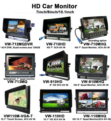 7 inch AHD LCD-scherm 4-kanaal quad SD-kaart AHD voertuig LCD-auto-monitor met 1080P-camera's