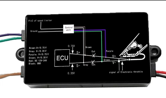 Nigeria Tamper Proof GPS Voertuig Elektronisch snelheidsregelaar Met LCD-display Voertuig GPS-tracker