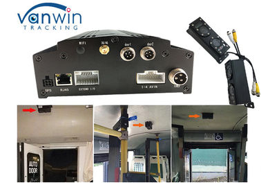 Realtime analyse 4G mobiele DVR