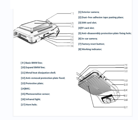 4ch ADAS DSM 4g Wifi Mini AI Dashcam Driver Vermoeidheidsdetectie Mobiele auto Dashcam-recorder