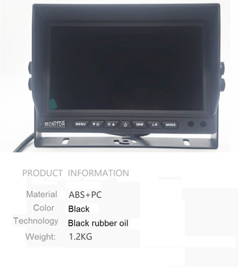 7/9/10.1 inch IPS Rear View Monitor AI Links/Recht/Achter Blind Spot Detection Omgekeerde AI MDVR