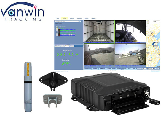 3G 4G GPS WiFi G-sensor optionele 4CH SD HDD Mobiele DVR-oplossingen