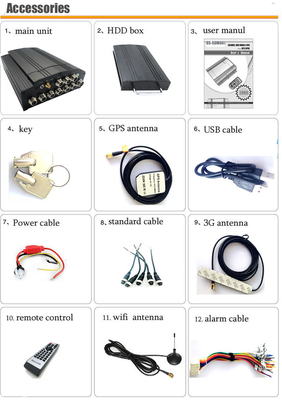 4G 5G 1080P 8 kanalen mobiele DVR-camerasystemen voor schoolbussen met gratis clientsoftware
