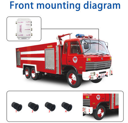 Waterdicht Smart Reverse Backup System Blind Spot Sensor voor Vorklift Truck School Bus Parking