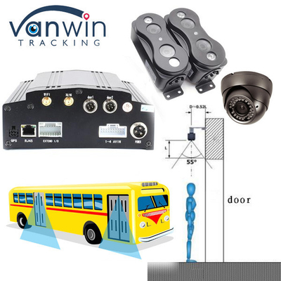 Geautomatiseerd systeem voor het tellen van passagiers met mobiele DVR-cctv-camera's voor bussen
