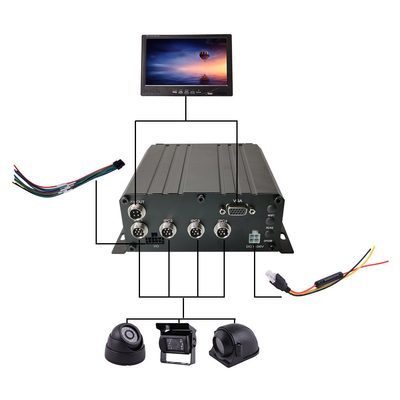 3G 4G GPS 1080P AHD SD Card 4 Channel DVR mobiele software
