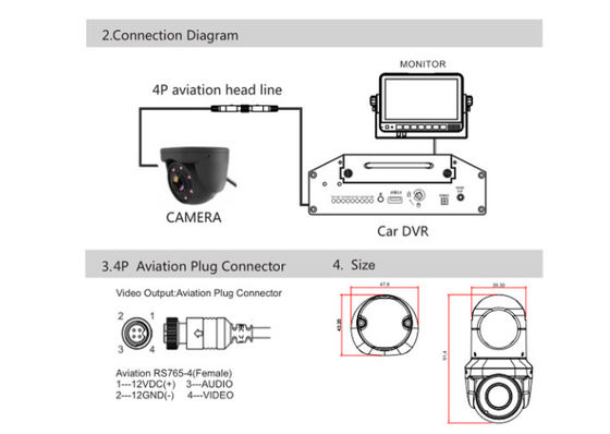 1080P IP69 autobewakingscamera waterdicht AHD voertuigcamera