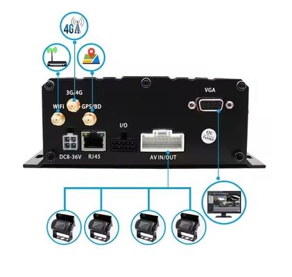 Auto Black Box Camera Auto DVR SIM SD Card Truck Auto Recording Instrument MDVR Voor- en achtercamera's gebruikt voor busbox