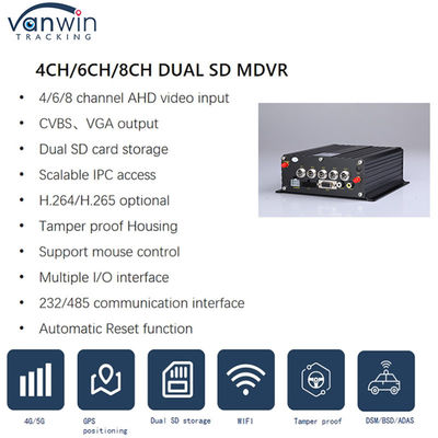 4G GPS WIFI Dual SD Card 4 Channel MDVR 1080P HDD AI DVR voor buswagens Floklift