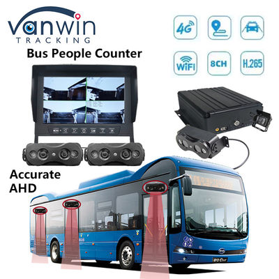 8 kanaal HDD SSD opslag automatische bus mensen teller Wifi 4G mobiele DVR