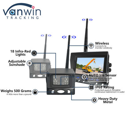 7 Inch AHD Digitale Draadloze Camerasysteem voor Vrachtwagen Achteruitrijcamera Draadloze TFT Auto Monitor Kits