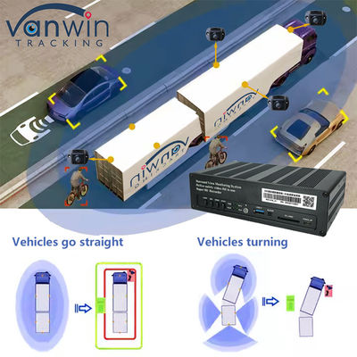 8 CH 4G 360 panoramisch bekijken MDVR met AI ADAS DSM BSD panoramisch bekijken Auto voertuig DVR camera systeem
