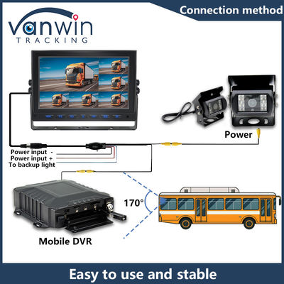1080P AHD IP68 Autobewakingscamera IR Nachtzicht Vehicle Camera voor Bus Truck