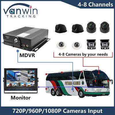 AHD 8CH HDD afstandsbediening Mobiele DVR 1080P 4g GPS functie Veiligheidsbewaking Cmsv6 MDVR