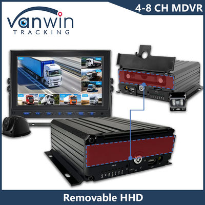 AHD 8CH HDD afstandsbediening Mobiele DVR 1080P 4g GPS functie Veiligheidsbewaking Cmsv6 MDVR