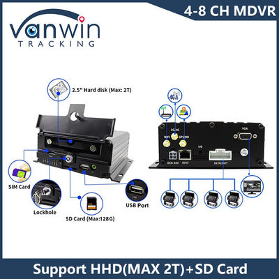 AHD 8CH HDD afstandsbediening Mobiele DVR 1080P 4g GPS functie Veiligheidsbewaking Cmsv6 MDVR