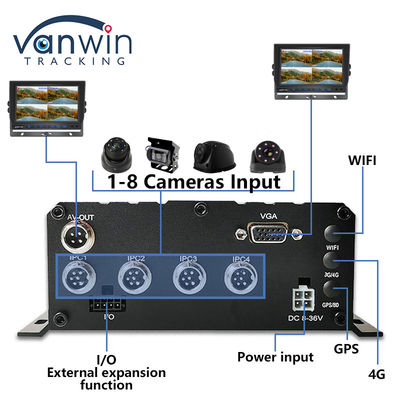 8CH AHD Dual SD Card Mobiele DVR-systeem 4G WIFI GPS MDVR voor Live View