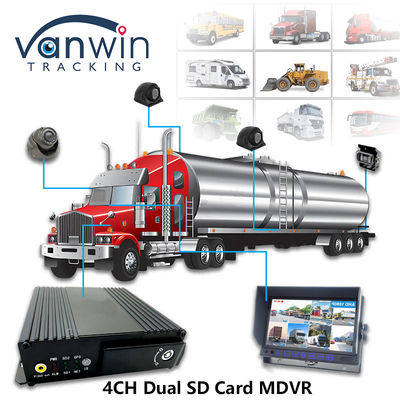 MAX 512GB Dual SD Card Storage 4CH Mobile DVR Met 4G GPS 1080P Full HD SD Card Mdvr