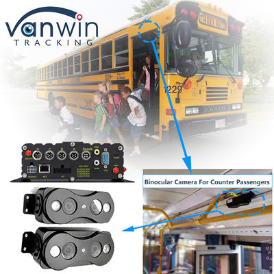 AI MDVR mensen tellen camera bus passagiers teller MDVR met bus mensen teller
