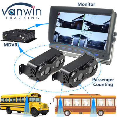 AI MDVR mensen tellen camera bus passagiers teller MDVR met bus mensen teller