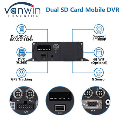 4G GPS Dual SD Card Mobiele DVR 1080P 4CH CCTV Camera Recorder Beveiliging Mobiele Tracking DVR