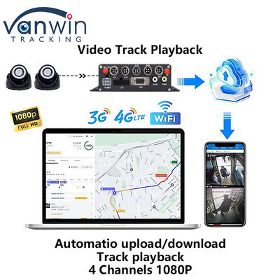 4G GPS Dual SD Card Mobiele DVR 1080P 4CH CCTV Camera Recorder Beveiliging Mobiele Tracking DVR