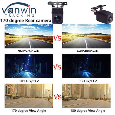 170 graden IP69K Auto achteruitkijkcamera Full HD Night View CCD Auto achteruitkijkcamera