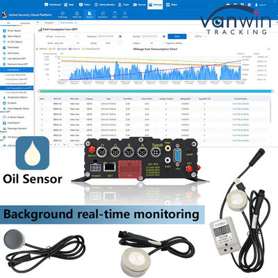 Niet-contact ultrasoon bewegende brandstof olie diesel vloeibare vloot monitoring brandstof niveau sensor