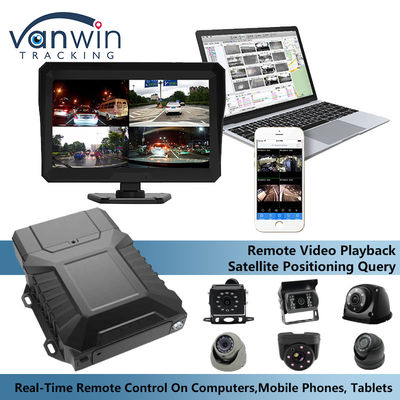 8CH 1080P AHD HDD Mobiele DVR met 4G GPS MDVR Recorder Truck Security Monitor Alarm System