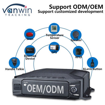 8CH 1080P AHD HDD Mobiele DVR met 4G GPS MDVR Recorder Truck Security Monitor Alarm System