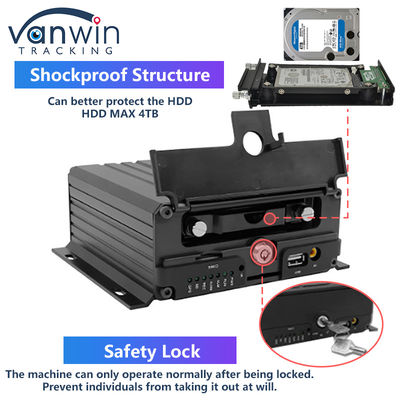 H.265 8CH HDD 1080P mobiel DVR-systeem met 4G MDVR Kit GPS WIFI functie voor vlootbeheer