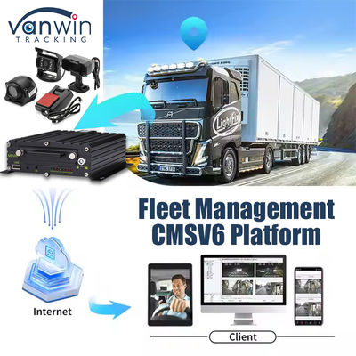 8CH AI ADAS DMS BSD Mobiele DVR HDD MDVR 2TB Ondersteuning Voertuig Volgplatform Voertuig DVR