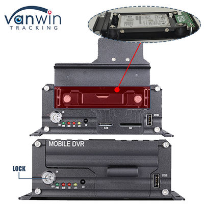 H.265 4CH 1080P HDD Mobiele DVR Voertuig CCTV Video Recorder Kit Camera System MDVR