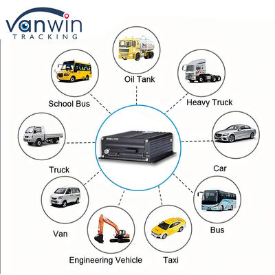 H.265 4CH 1080P HDD Mobiele DVR Voertuig CCTV Video Recorder Kit Camera System MDVR