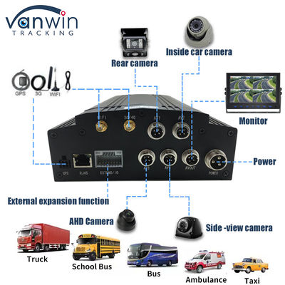 4CH 4G HDD Mobiele DVR GPS WiFi Live Video Auto CCTV DVR Truck Cmsv6 systeem