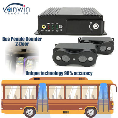 2 deuren bus Passagiers tellen systeem 4G GPS Binocular Passagiers Flowing Tellen mensen Teller