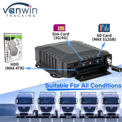 Zware 8CH mobiele CCTV-recorder 1080P AHD & SD-kaart back-up voor taxi / bus / vrachtwagen