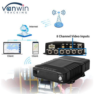 8 Kanaal 4G Wifi 1080P HDD Mobiele DVR Voertuigbewaking AHD Real Time View Mdvr
